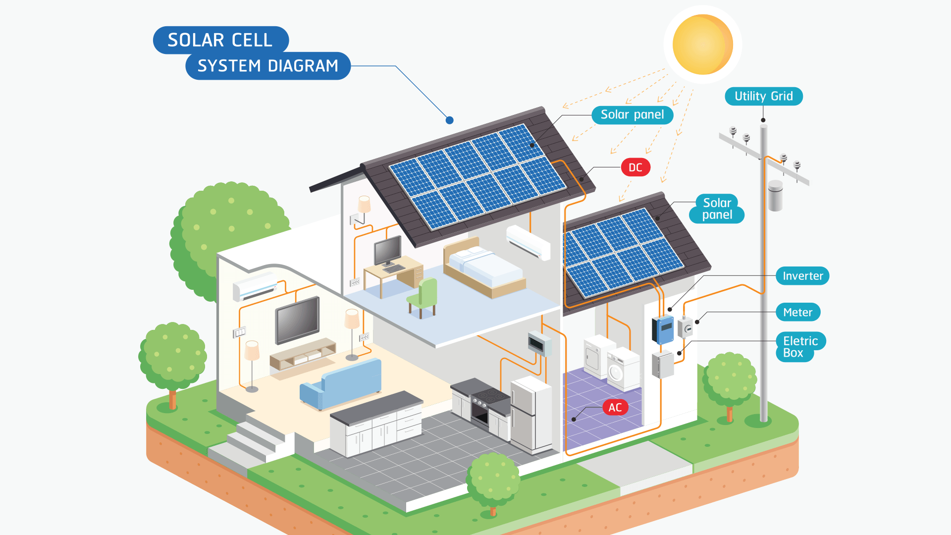 Solar-Company-Suffolk