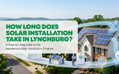 How Long Does Solar Installation Take in Lynchburg, VA? (2026 Timeline Guide)
