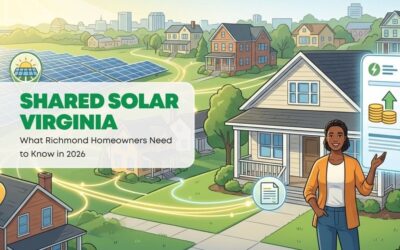 Shared Solar Virginia: What Richmond Homeowners Need to Know in 2026
