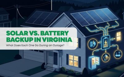 Solar vs Battery Backup in Virginia: What Does Each One Do During an Outage?